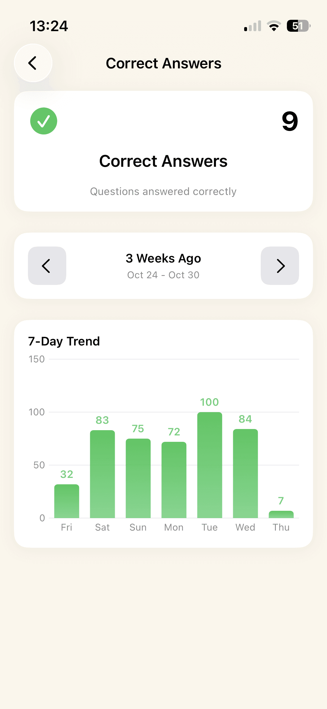 EarnIt screen time management